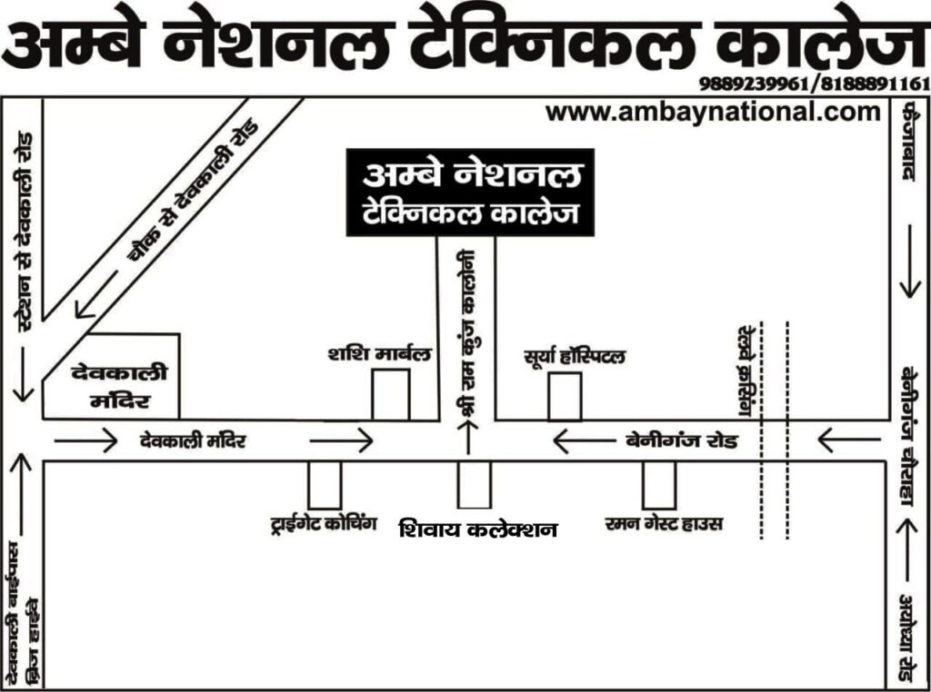 Ambay national Institute ambay computer center faizabad